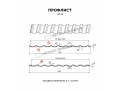 Профлист Металл Профиль МП-20x1100-R (PURMAN-20-7024-0,5)